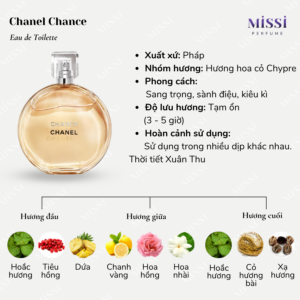 Chanel-Chance-EDT-02