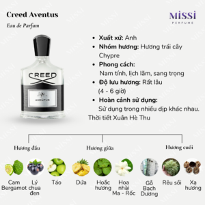 Creed-Aventus-EDP-02