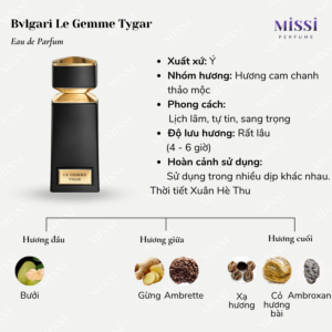 Bvlgari-Le-Gemme-Tygar-Unbox-02