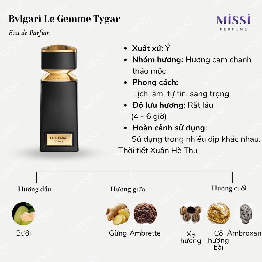 Bvlgari-Le-Gemme-Tygar-Unbox-02