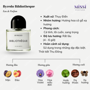 Byredo-Bibliotheque-EDP-02