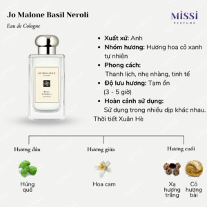 Jo-Malone-Basil-Neroli-02