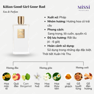 Kilian-Good-Girl-Gone-Bad-EDP-02
