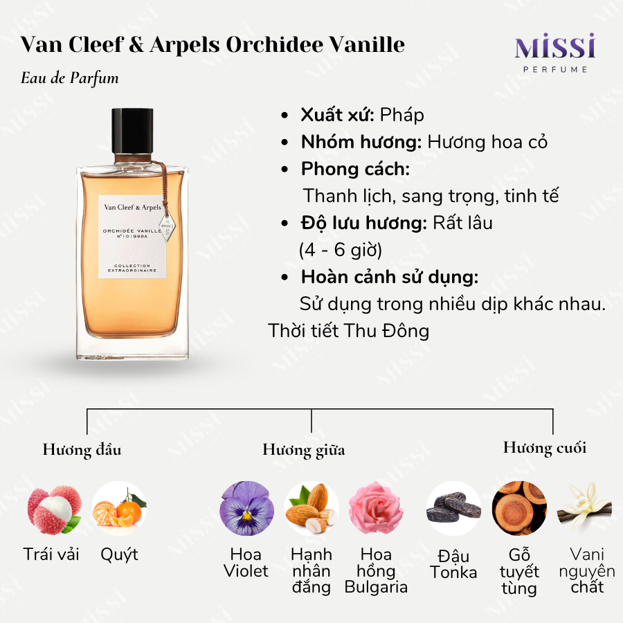 Van-Cleef&Arpels-Orchidee-Vanille-EDP-02