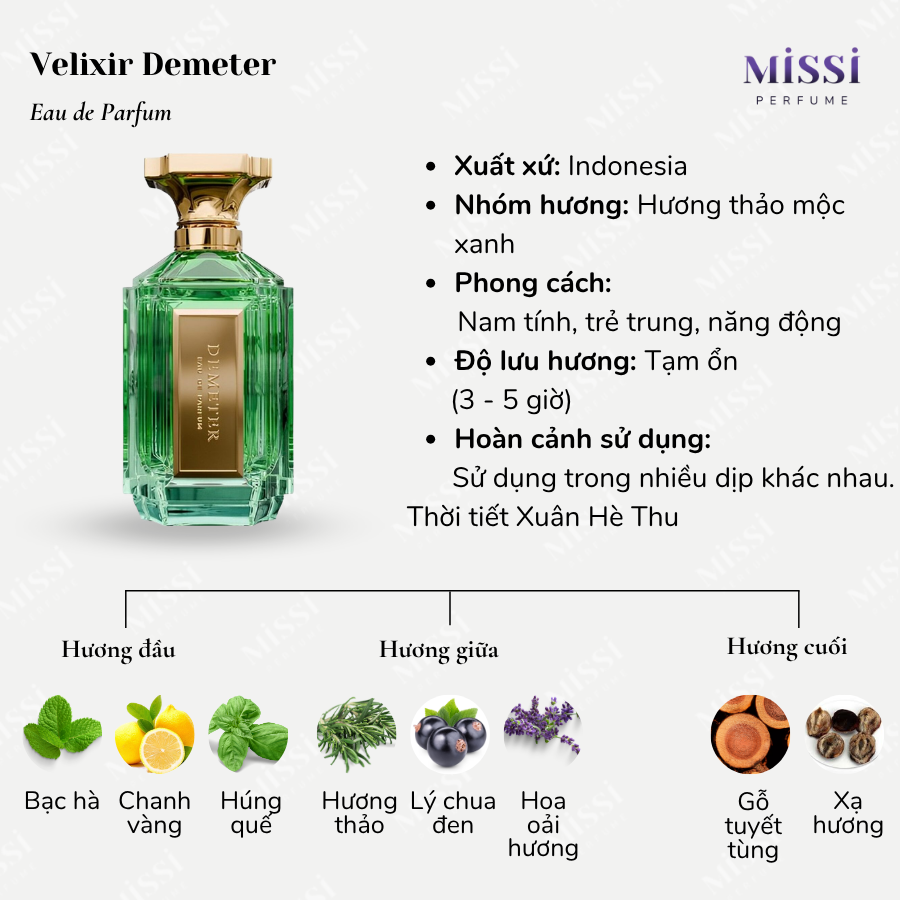 Velixir-Demeter-02