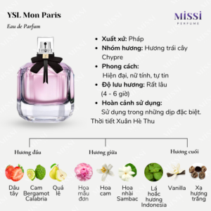 YSL-Mon-Paris-EDP-02