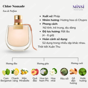 Chloe-Nomade-EDP-02
