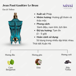 Jean-Paul-Gaultier-Le-Beau-EDT-02