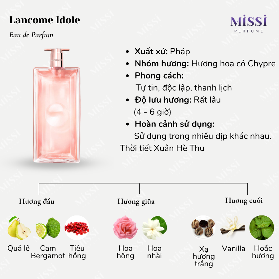 Lancome-Idole-EDP-02