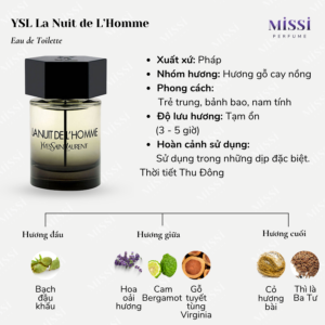 YSL-La-Nuit-de-L-Homme-EDT-02