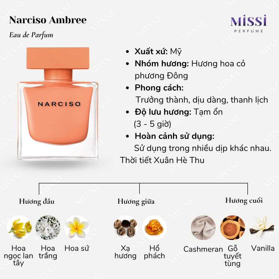 Narciso-Ambree-2