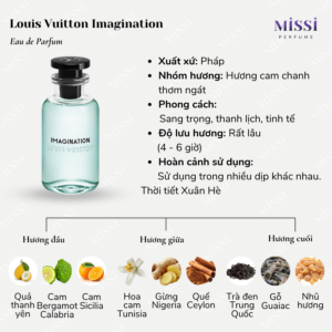 Louis-Vuitton-Imagination-02