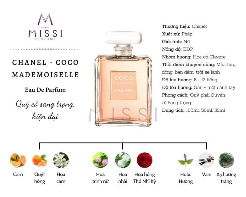 Chanel Coco Mademoiselle EDP  Missi Perfume