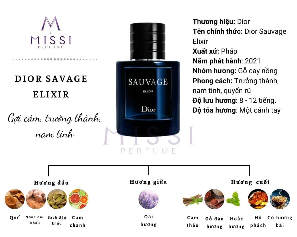 Info Dior Sauvage Elixir