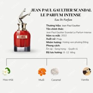 Jean Paul Gaultier Scandal Le Parfum Intense-2