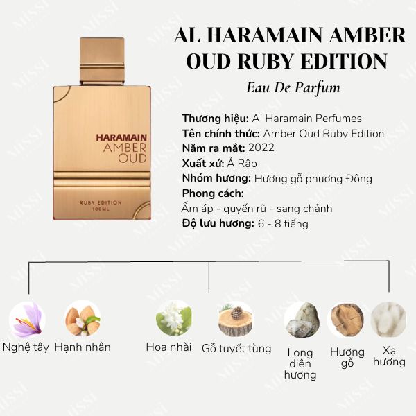 Al Haramain Amber Oud Ruby Edition EDP