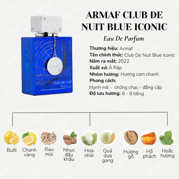 Armaf Club De Nuit Blue Iconic EDP