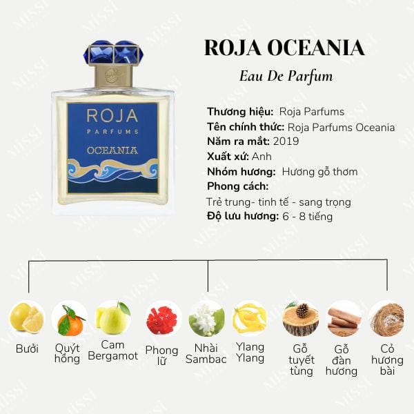 Roja Parfums Oceania EDP Missi