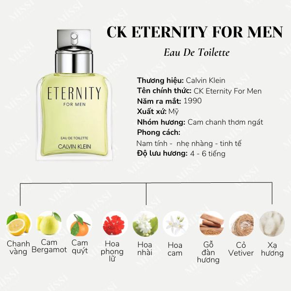 Calvin Klein Eternity For Men Edt 1