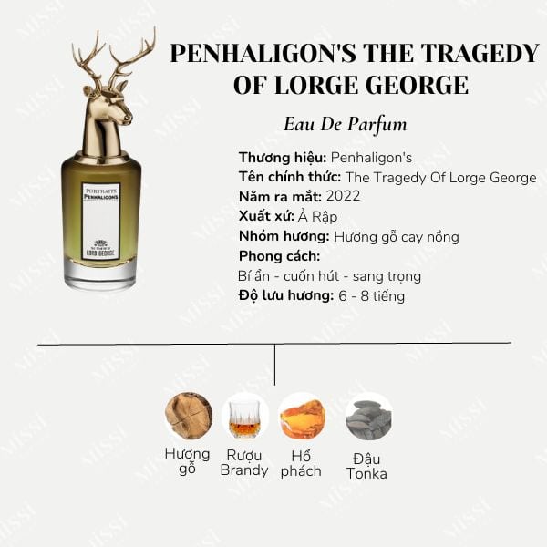 Penhaligon's The Tragedy Of Lorge George EDP Missi