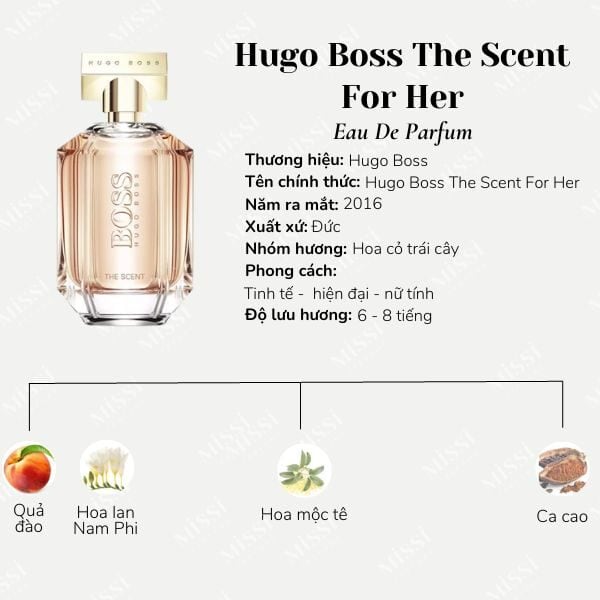 Hugo Boss The Scent For Her Edp