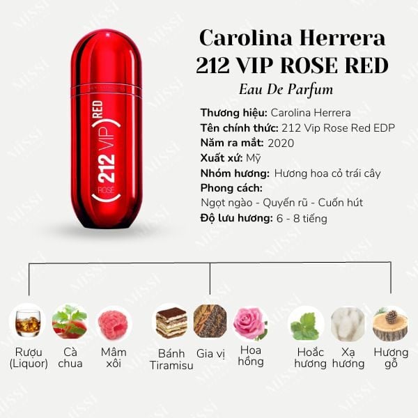 Info Carolina Rose Red 212 Vip Rose Red