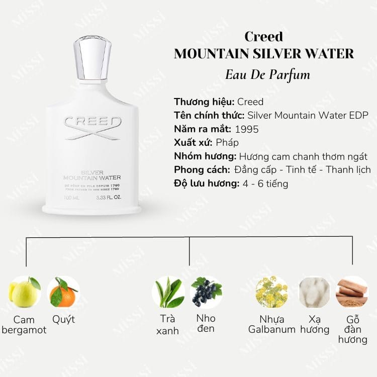 Info Creed Silver Mountain Water