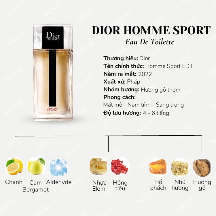 Info Dior Homme Sport Edt