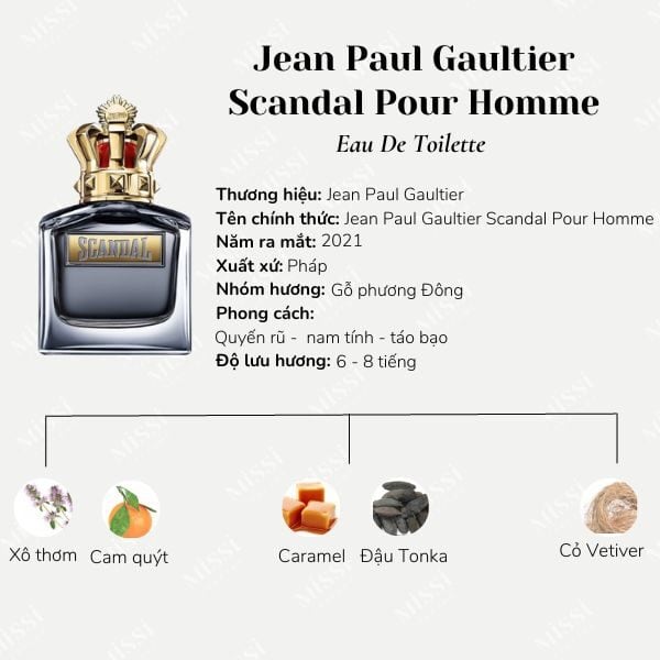 Jean Paul Gaultier Scandal Pour Homme Edt