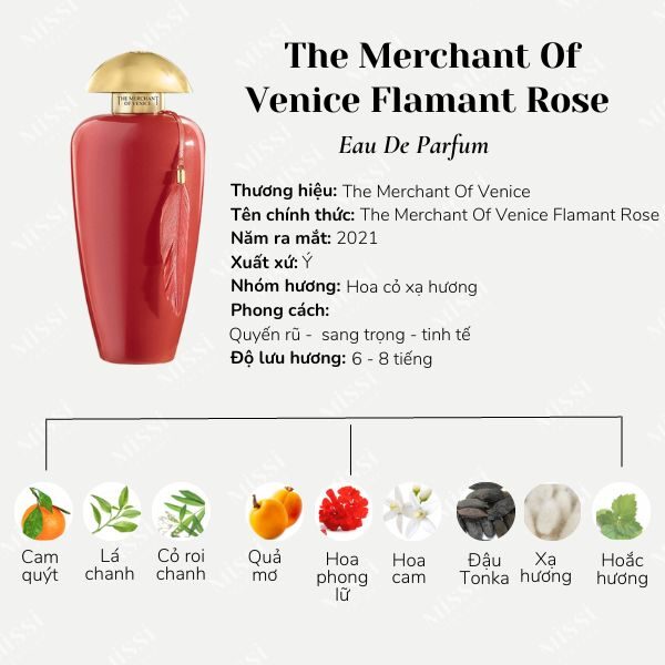 The Merchant Of Venice Flamant Rose Edp