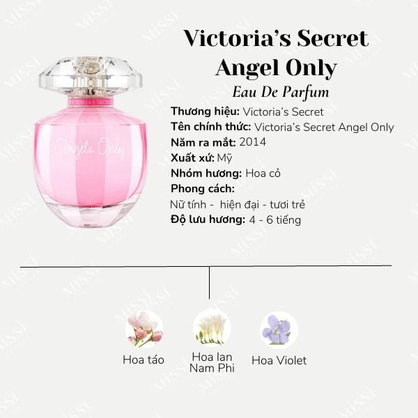 Victoria's Secret Angel Only