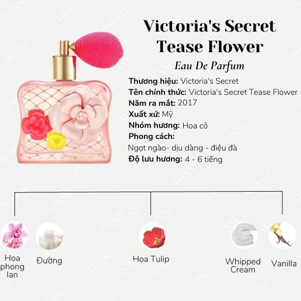 Victoria’s Secret Tease Flower Edp
