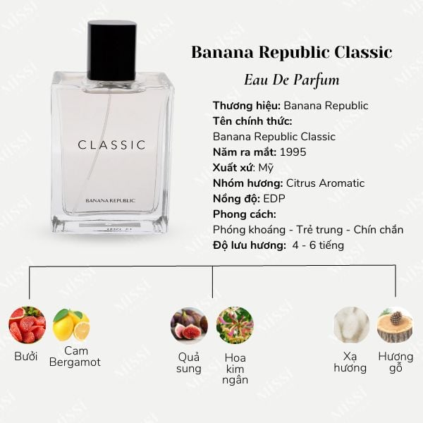 Banana Republic Classic EDP 6
