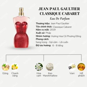 Jean Paul Gaultier Classique Cabaret EDP Limited Edition 2
