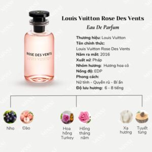 Louis Vuitton Rose Des Vents 6