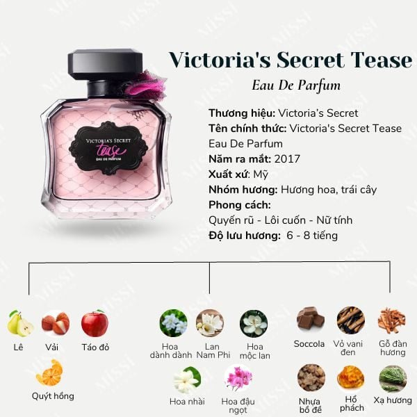 Victoria's-Secret-Tease-EDP-1