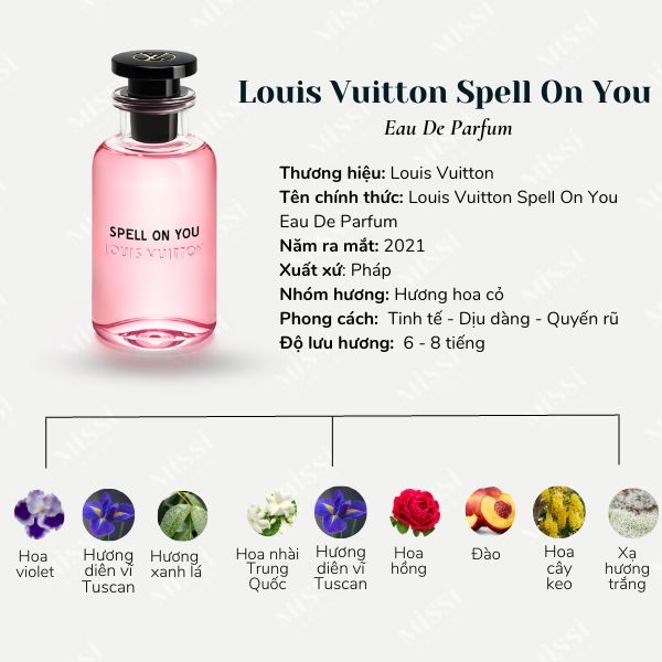 Louis-Vuitton-Spell-On-You-EDP-1