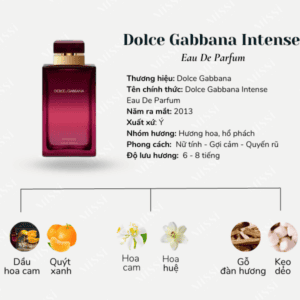 Dolce-Gabbana-Intense-EDP-2