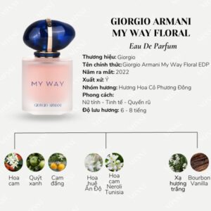 Giorgio-Armani-My-Way-Floral-EDP-02