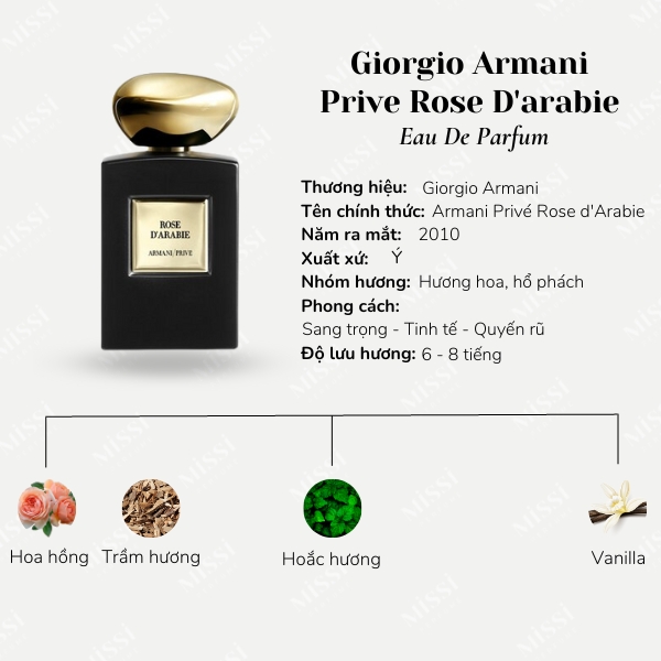 Giorgio-Armani-Prive-Rose-D'arabie-EDP-Intense-1