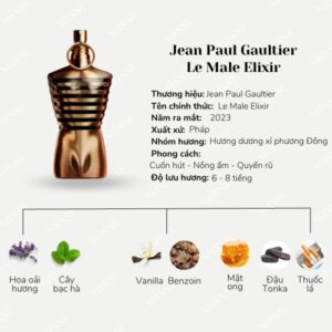 Jean-Paul-Gaultier-Le-Male-Elixir-1