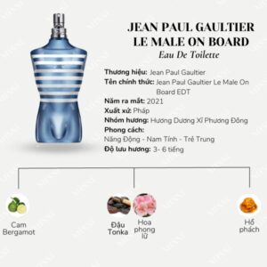 Jean-Paul-Gaultier-Le-Male-On-Board-EDT-02