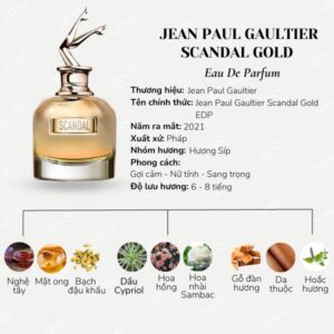 Jean-Paul-Gaultier-Scandal-Gold-02