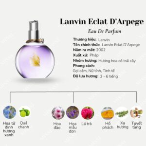 Lanvin Eclat D’Arpege EDP