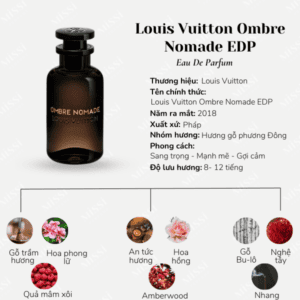 Louis Vuitton Ombre Nomade EDP+1