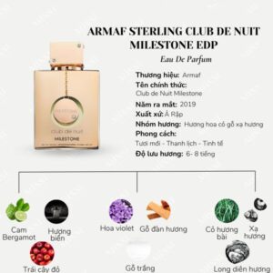 Armaf Sterling Club De Nuit Milestone EDP-02
