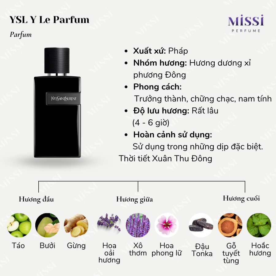 YSL-Y-Le-Parfum-02