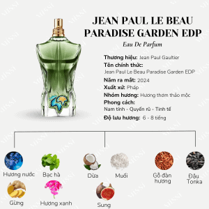 Jean Paul Le Beau Paradise Garden EDP +1