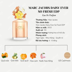 Marc Jacobs Daisy Ever So Fresh EDP1