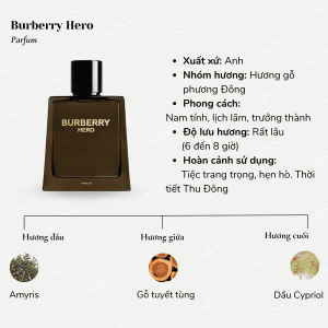 Burberry-Hero-Parfum-02